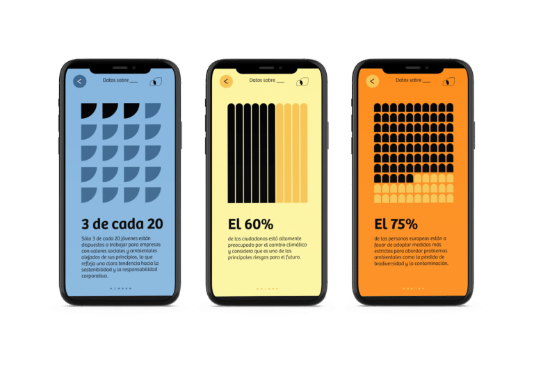 ecobuk, diseño de app